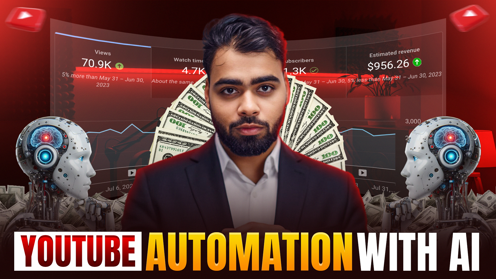 Youtube Automation With Ai